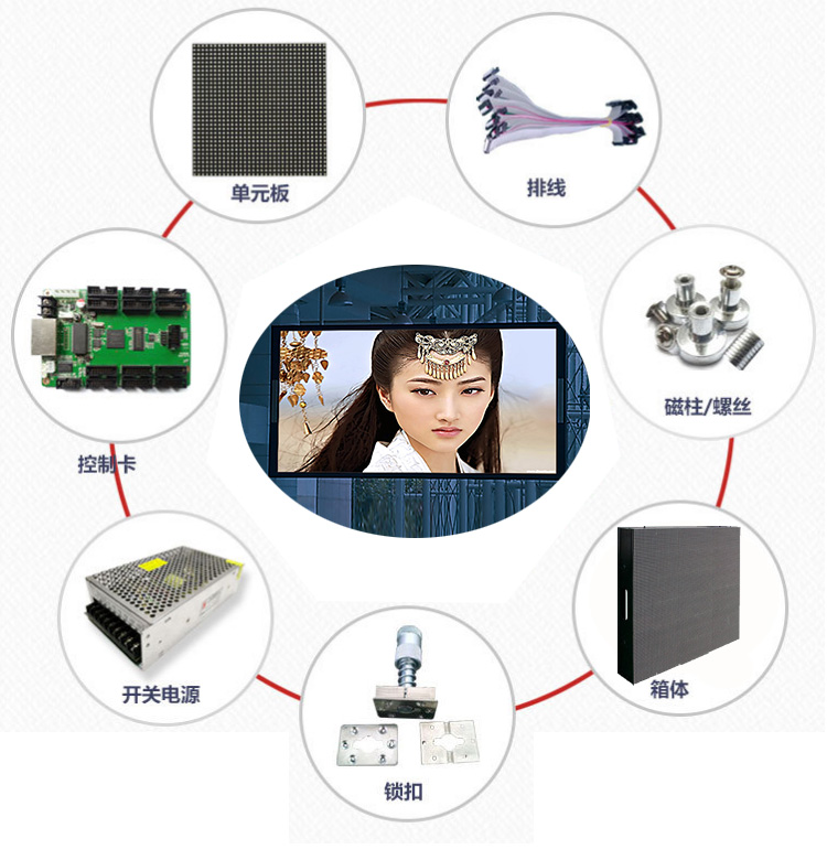 鄰社廣場(chǎng)LED顯示屏系列